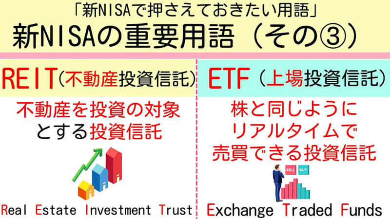 新NISAをはじめる前に知っておきたい「英語用語の解説」が話題 – 難所は用語の把握