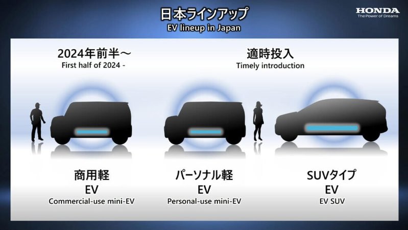 2年後には日本から軽自動車が消える？お役所仕事で日本車メーカーが衰退…