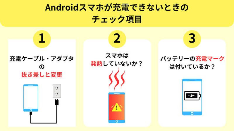 【Android】充電できないときの原因・対処法：充電マークが付いているのにフル充電されないのは何故？