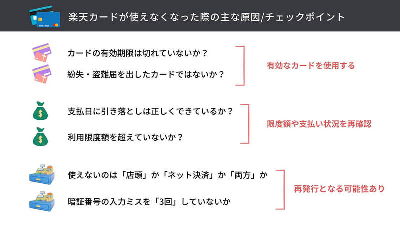 楽天カードが使えなくなったときの主な原因と対策！カード2枚持ちや途上与信に注意