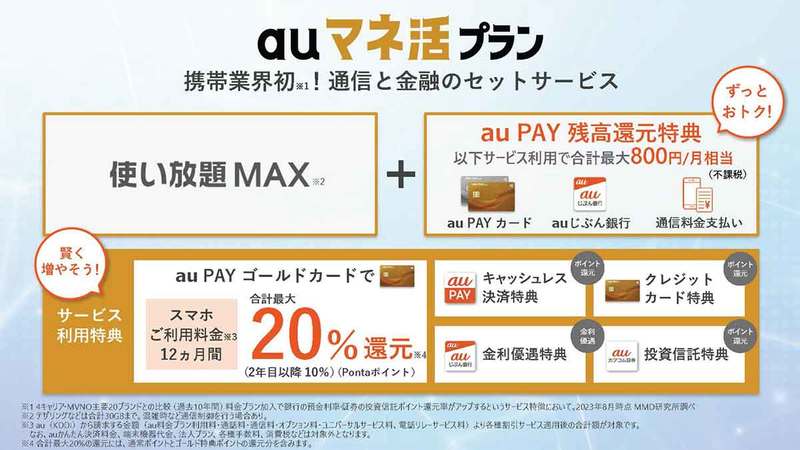 auのスマホ新料金プラン「auマネ活プラン」って何？　分かりやすくザックリ解説！