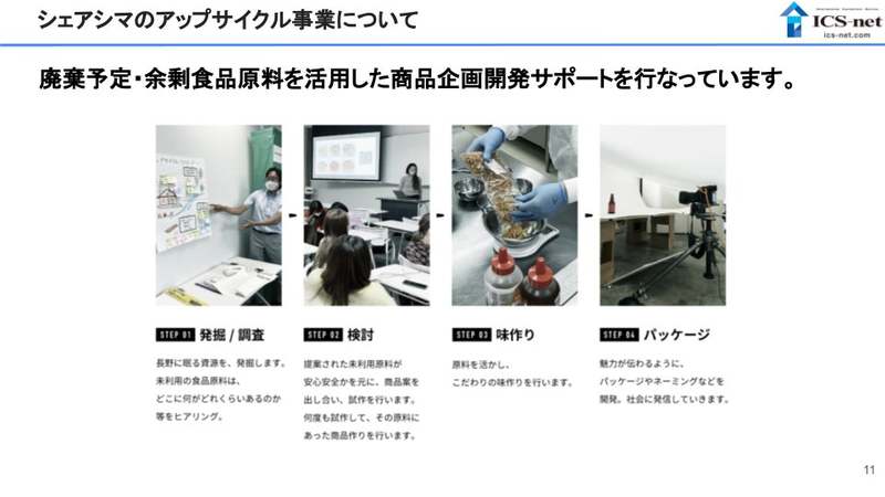 (新宿初出店) 未利用原料を活かしたアップサイクルフード「ふくふくレバーシリーズ」4月26日より限定販売
