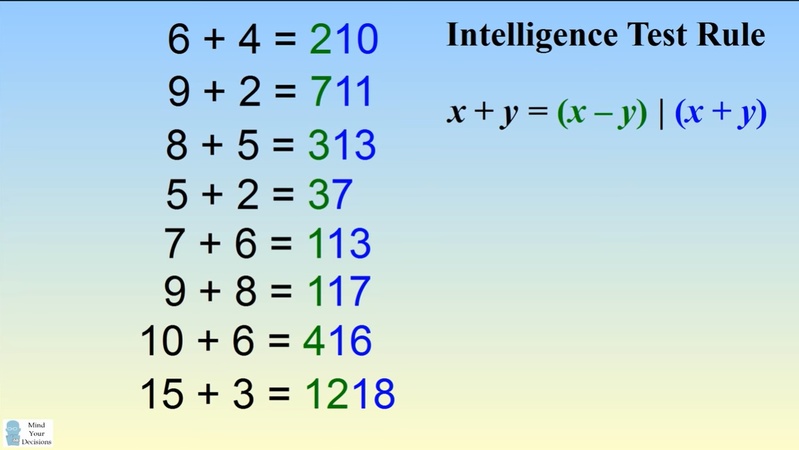 これが解ければ天才！？「6+4=210」「9+2＝711」になる数字クイズ！「?＋??＝123」?に入る数字あなたはわかりますか？