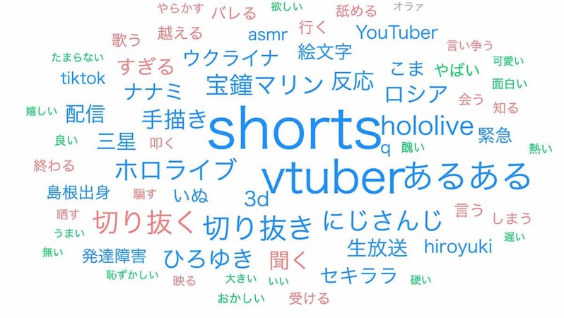 Vtuberのバズるポイントとは？ 最新トレンド調査で判明【エビリー調べ】