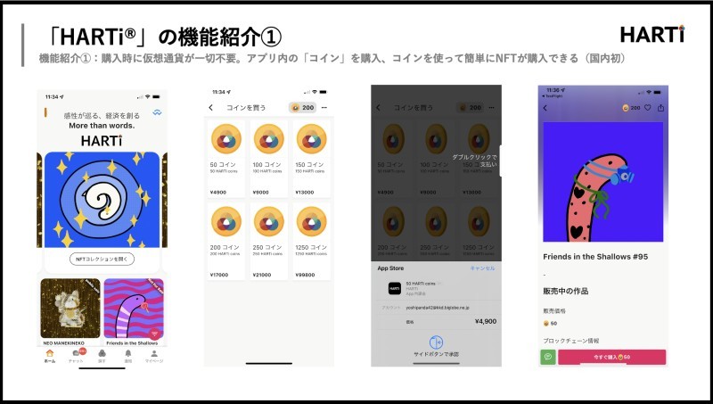 仮想通貨やガス代は不要！ クレカ・キャリア決済で作品を購入できるNFTアプリ「HARTi」