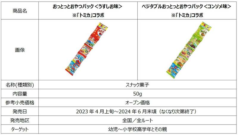 「おっとっと」が2つの人気コンテンツとコラボ!「学研の図鑑LIVE」コラボ第5弾 “最強のいきもの”大集合 「トミカ」の人気の車が「おやつパック」に登場4月上旬より期間限定発売