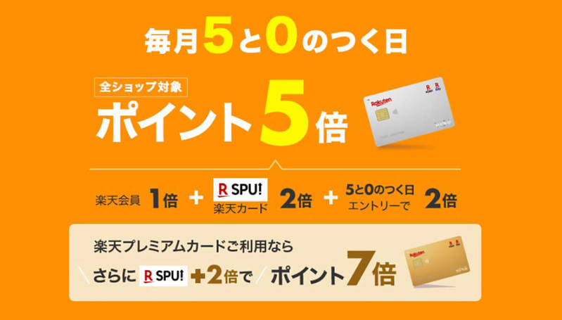 【2023年5月最新】楽天スーパーセールは次回いつ？最新日程・期間とセール攻略ガイド