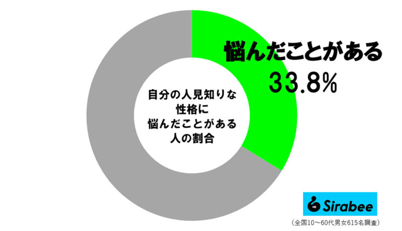 小泉孝太郎、人見知りは「治す必要ないと思う」　その理由が“金言”だと反響呼ぶ