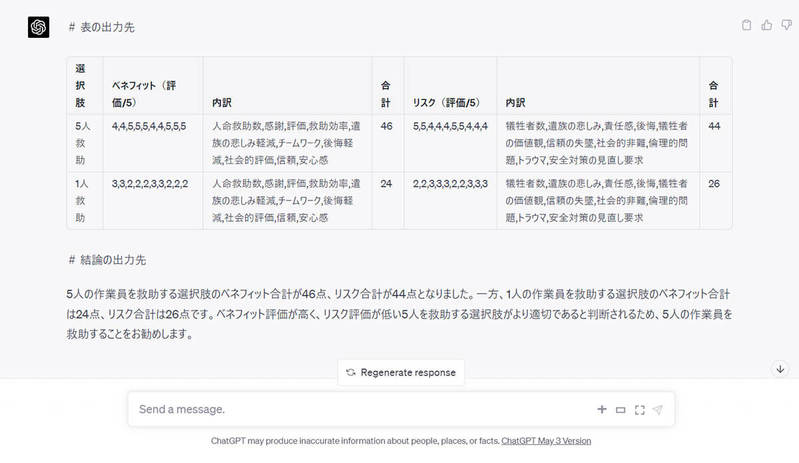 ChatGPTは「トロッコ問題」にどう回答する？有名な哲学・倫理の問題への返答まとめ