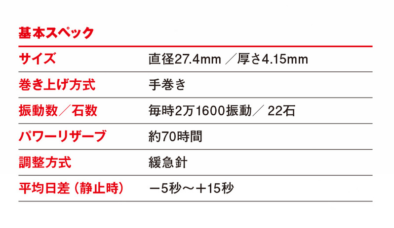 【国産時計で初採用！？】オリエントスターに搭載されるF8系キャリバーの実力を解説