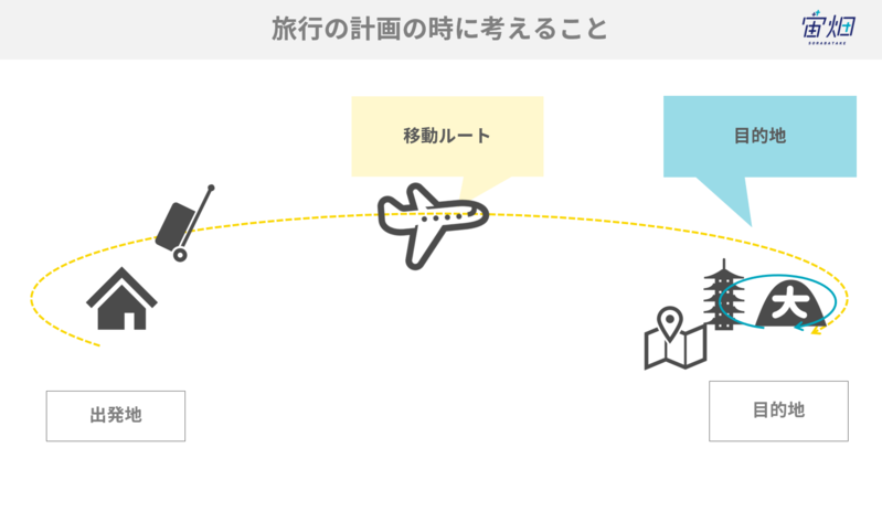 人工衛星の軌道を徹底解説！ 軌道の種類と用途別軌道選定のポイント