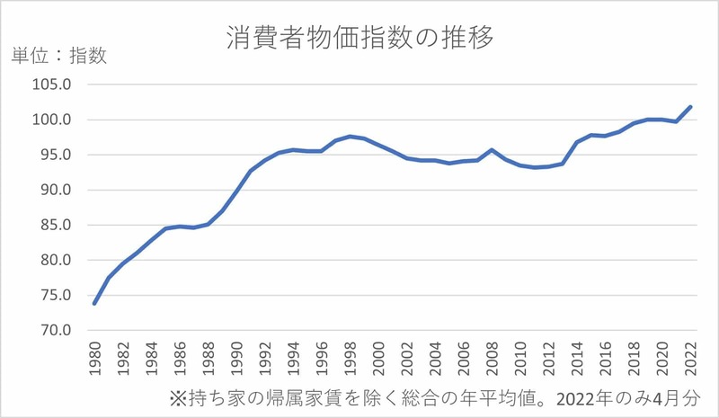 「投資恐怖症」の日本で資産所得倍増プランは実現するか？（板山 翔）