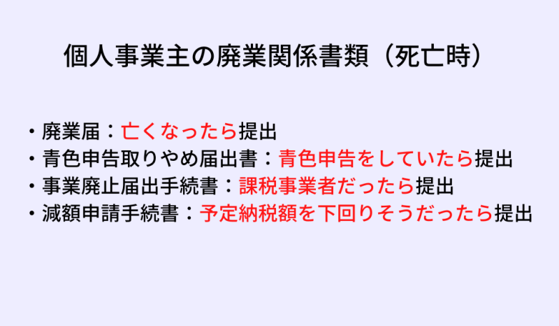 個人事業主の相続/死亡時手続きは超タイヘン!? フリーランスの遺族/相続人がやるべき11のこと