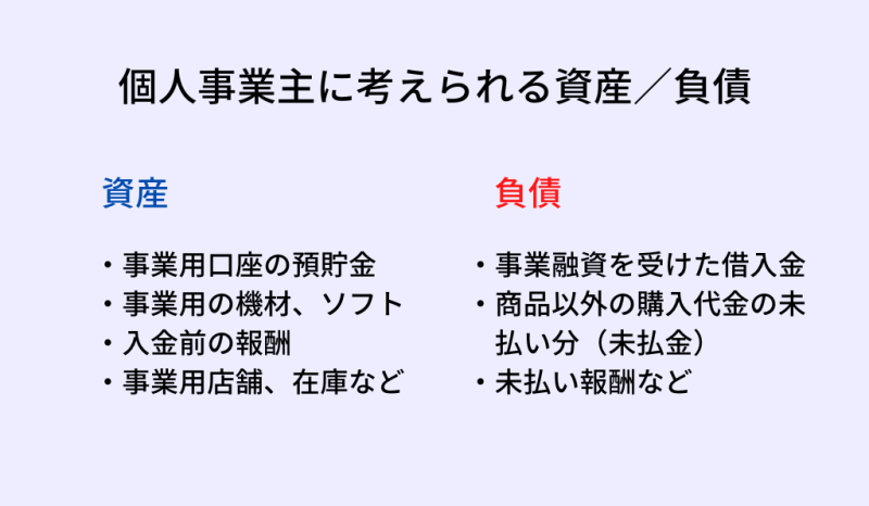 個人事業主の相続/死亡時手続きは超タイヘン!? フリーランスの遺族/相続人がやるべき11のこと