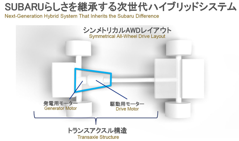 トヨタ マツダ SUBARUが電動化に適合する新たなエンジン開発を宣言