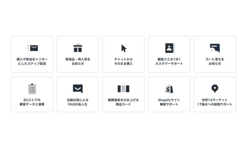 AnyMind Japan、チャットコマースプラットフォーム「AnyChat」の提供開始