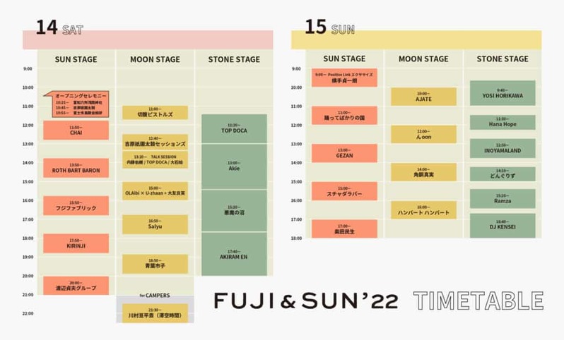 【FUJI & SUN ’22】たけだバーベキューに聞く「キャンプフェスの楽しみ方」｜奥田民生や山内総一郎（フジファブリック）出演の特別番組のようすもレポート！