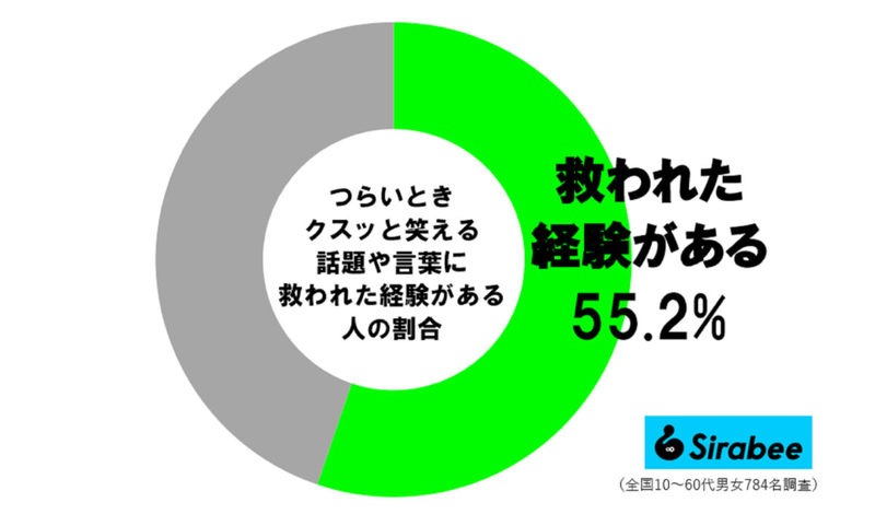 『イッテQ』登山中の出川哲朗に着信が…　堀内健が「かけた言葉」が最高すぎた