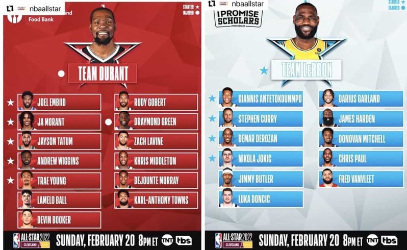 【NBAオールスター】チームデュラント とチームレブロン24名の選手が決定