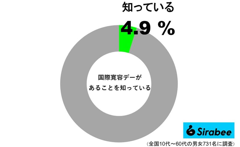 11月16日は、何の記念日？　互いに思いやる気持ちが世界を平和へと導く