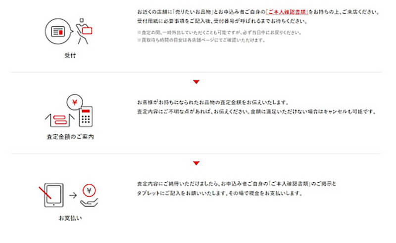 セカンドストリートの買取はひどいって本当？買取価格の目安や高く売るコツ解説