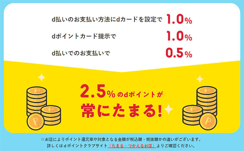 「au PAY」と「d払い」がクレカのポイント還元を廃止！ でも、PayPayと比較するとまだお得!?