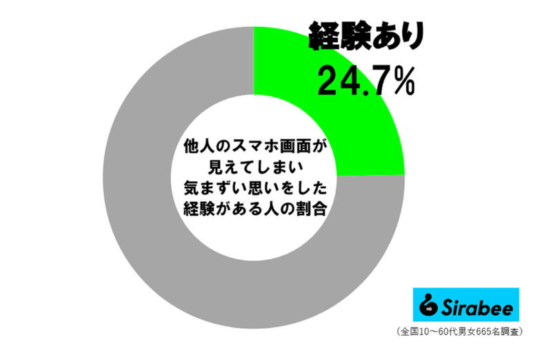 スマホを触っていたタクシー運転手…　その“画面”を見てオカリナ絶句「ウソだろ！？」