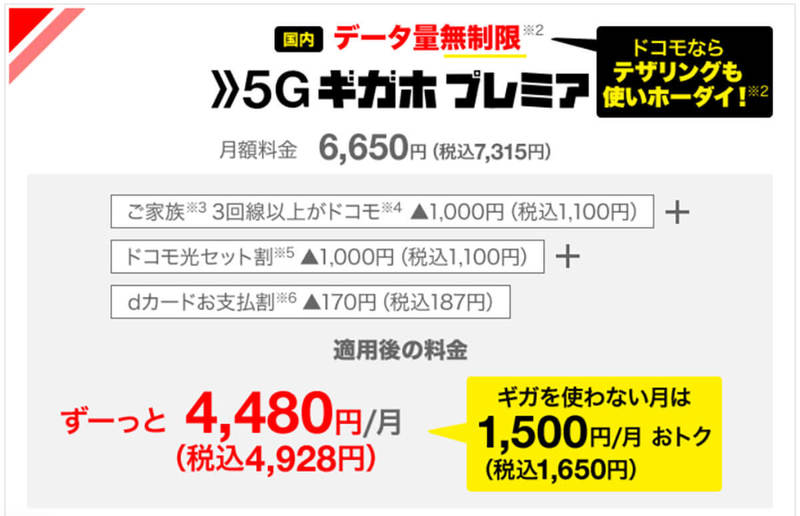 【2023最新】ahamo大盛りオプションのデメリットとギガホプレミアとの違いとは？