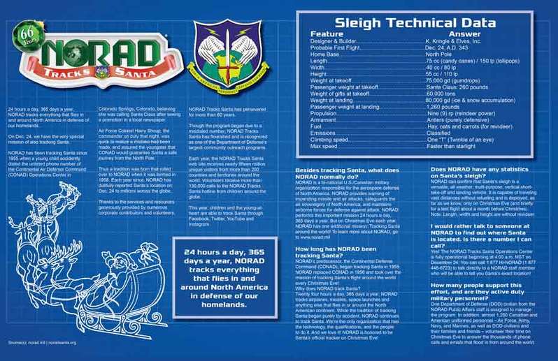 2022年で67回目　NORAD（北米航空宇宙防衛司令部）の全力サンタ追跡
