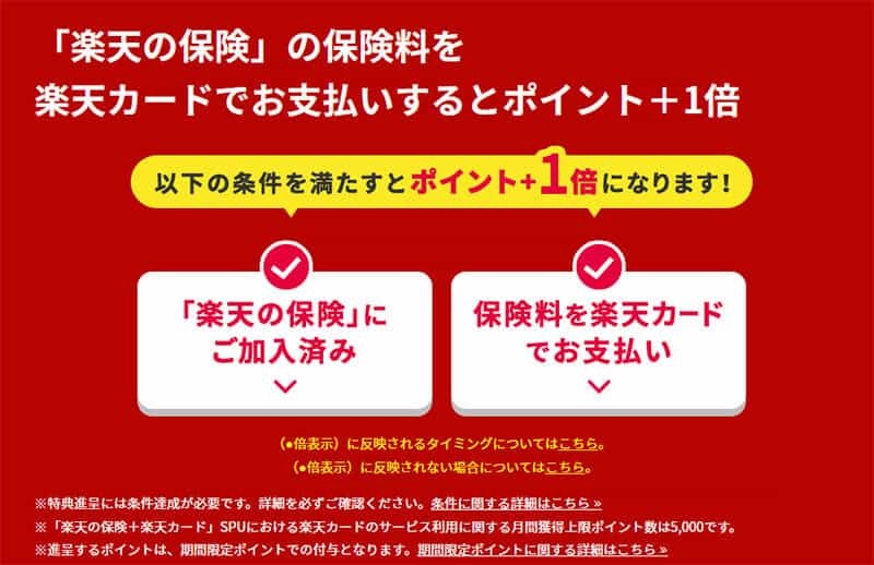 「楽天カード」改悪相次ぐ！ 海外旅行保険の携行品補償を除外＆投信積立還元率1％が一部0.2％へ！