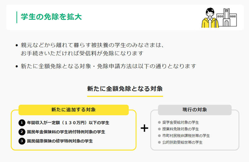 NHK受信料支払い「6カ月前払」と「12カ月前払」を選択すると損するの？