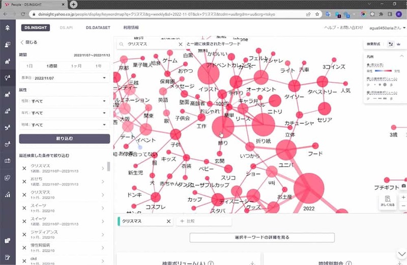 検索データ・位置情報データの活用/分析で実現する顧客インサイトの深化