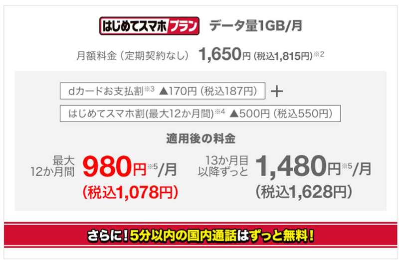 【最新】ドコモの機種変更をよりお得にする裏ワザと端末が安くなるキャンペーン一覧