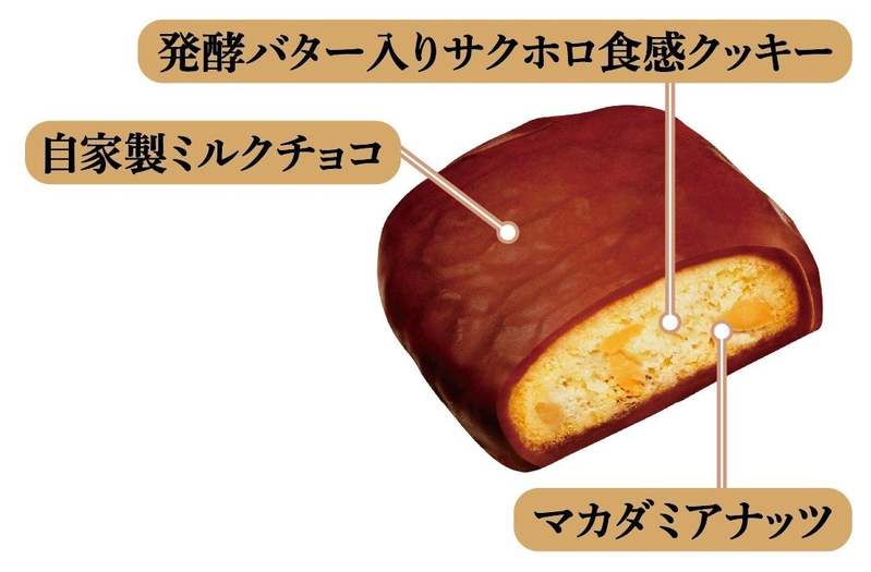 おひとりさま専用の贅沢スイーツが新登場「おひとリッチ　三角チョコパイ/マカダミアショコラ」発売