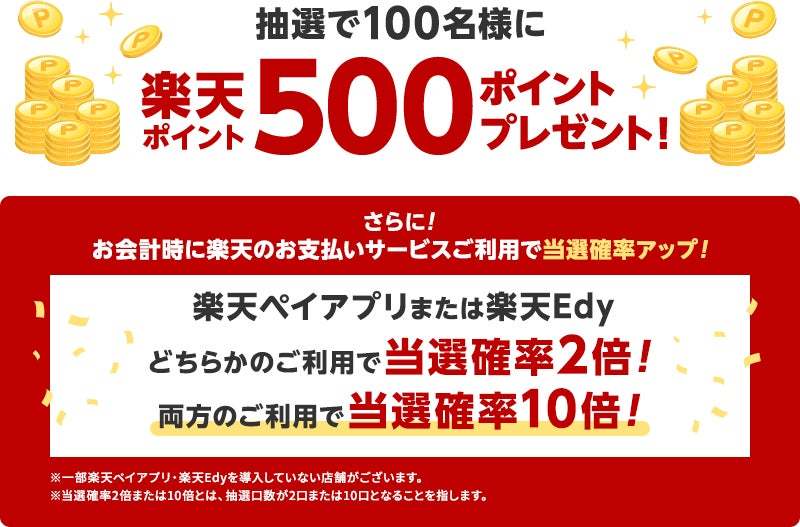楽天ポイントカード商品ランキング「幸楽苑ファン絶賛！リピートされている人気メニューTOP10」を発表！
