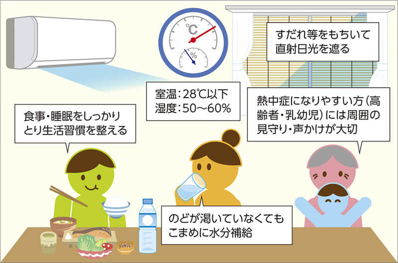 「暑さ我慢いらずで節電する方法」 プロ推奨の熱中症予防法も紹介