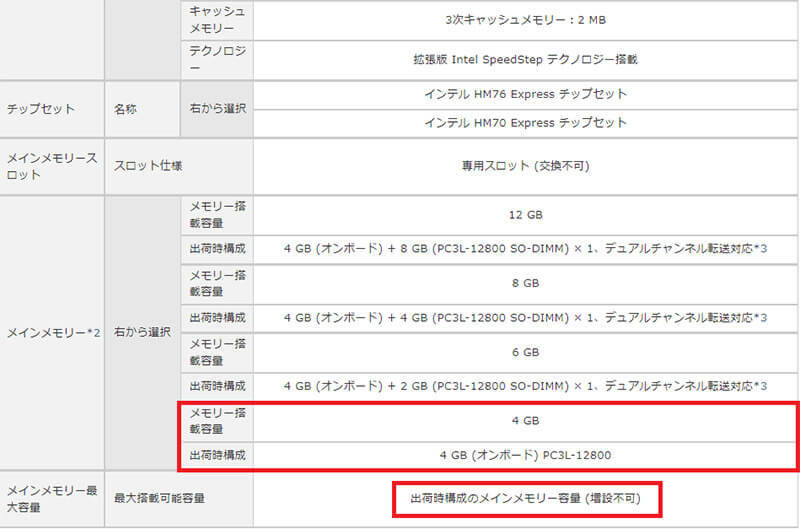 動作がクッソ重いノートパソコンに物理メモリを増設してサクサクにしてみた！