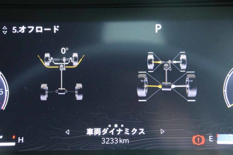 名車ワゴニアを彷彿させるエクステリアデザインがカッコイイ！「ジープ グランドチェロキーL」