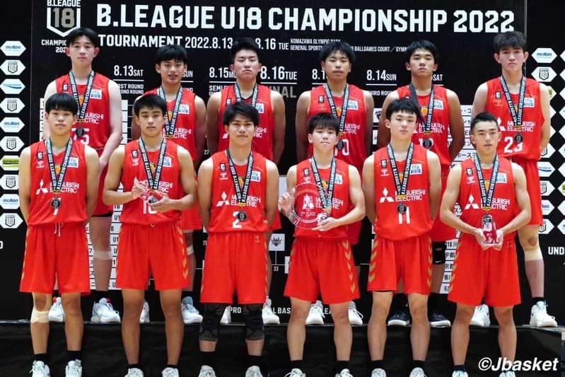 【BリーグU18】日本の未来を担うU18チャンピオンシップはレバンガ北海道が連覇/内藤耀悠がMVP