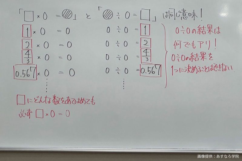 小3娘の宿題、担任の採点が酷すぎると話題に　文科省は「小学校で指導しない範囲」認める