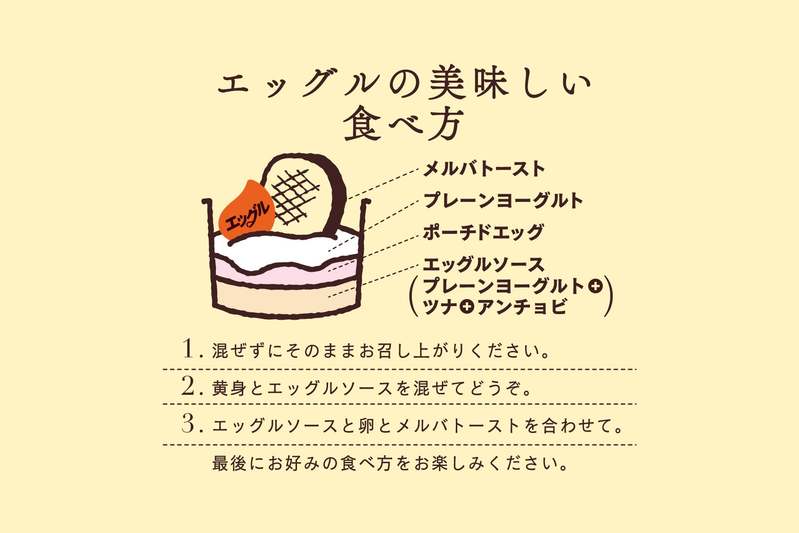 東京ソラマチで開催中のPOP UPで大好評のヨーグルト料理「エッグル」が カメイドクロックで販売決定！