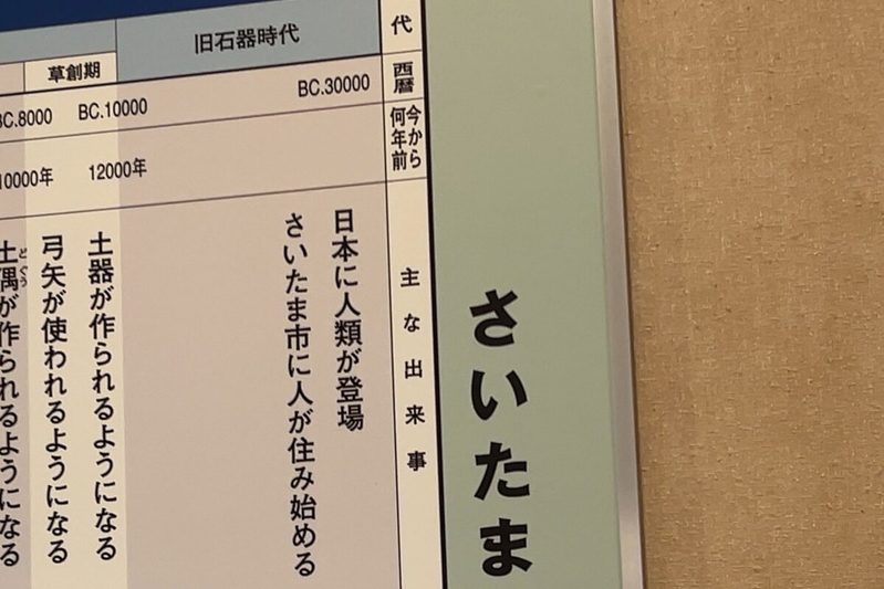 埼玉で発見された年表、パワー系過ぎる歴史に目を疑う　「人類の起源かよ」と話題に…