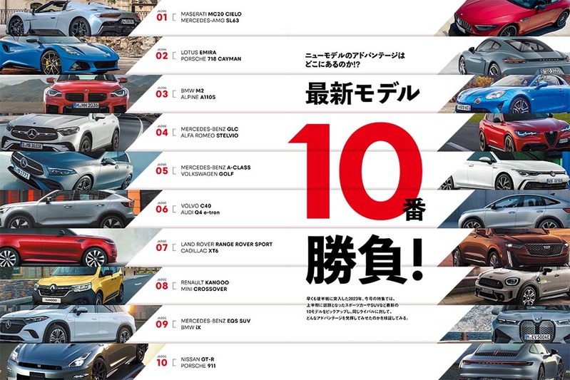 Eクラスの現地試乗速報などメルセデス・ベンツを大特集！  最新モデルの10番勝負も！ ル・ボラン2023年9月号、7月26日発売！！