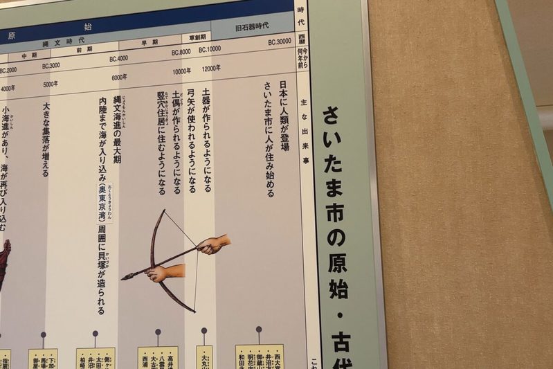 埼玉で発見された年表、パワー系過ぎる歴史に目を疑う　「人類の起源かよ」と話題に…