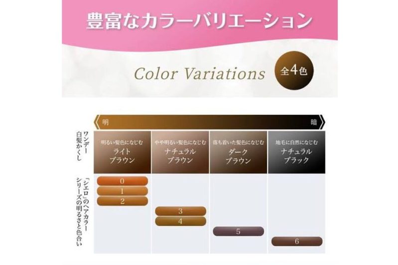 40代MEGUMIが絶賛する“白髪隠し” 　美容院に行けないときの「神アイテム」が話題
