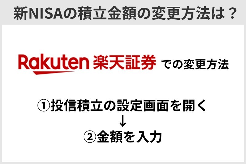 新NISA（つみたてNISA）の金額変更の方法は？楽天証券のやり方を解説！