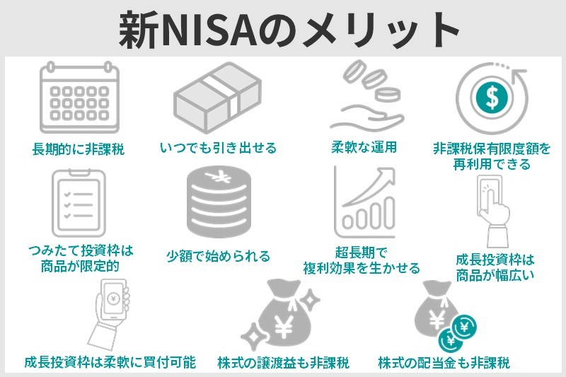 12.新NISAは落とし穴ばかり