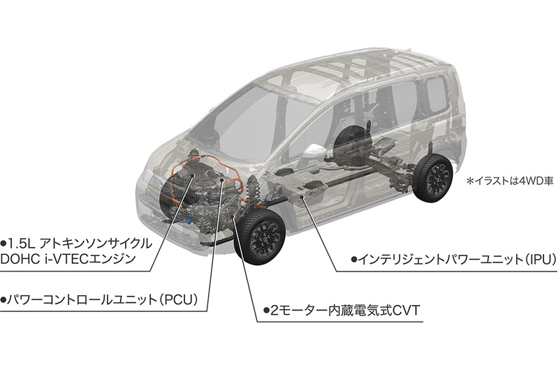 日々の暮らしに笑顔をもたらすニューモデル！ホンダ、三代目「フリード」を「エアー」と「クロスター」の2シリーズ構成で発売