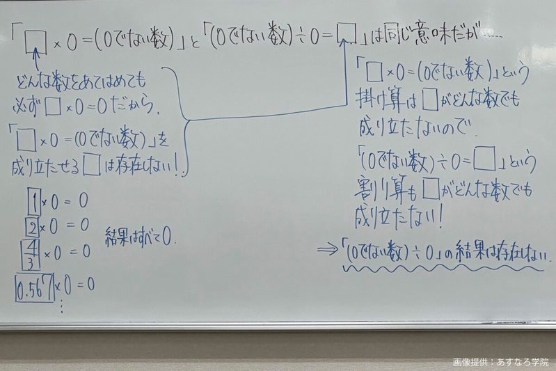 小3娘の宿題、担任の採点が酷すぎると話題に　文科省は「小学校で指導しない範囲」認める