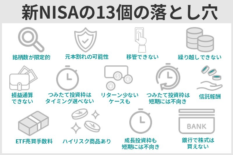 1.新NISAは落とし穴ばかり